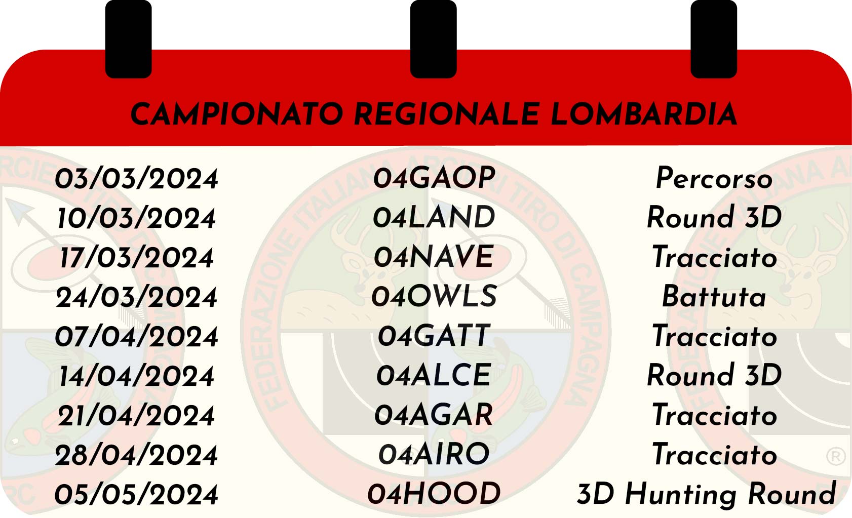 Lombardia 2024